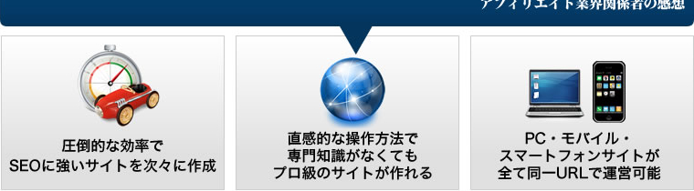 SIRIUS シリウス 量産