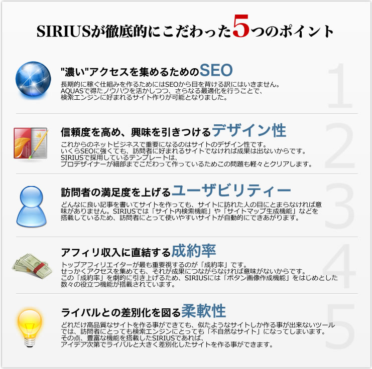 SIRIUS シリウス 量産