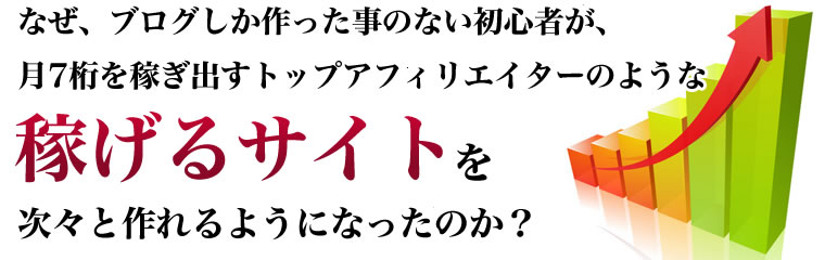 SIRIUS シリウス 量産